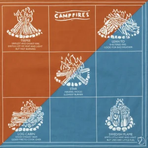 Campfire Bandana
